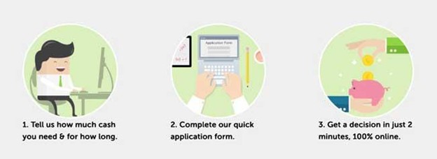 Best Payday Loans 2.jpg