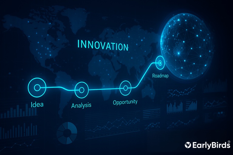 Innovation Navigator EarlyBirds