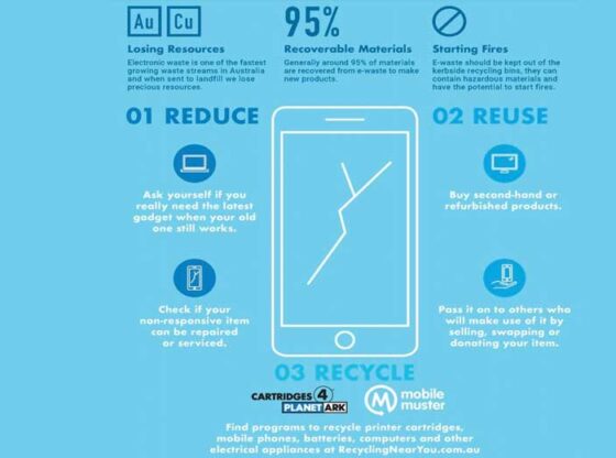 value of recycling. Planet Ark promo image.