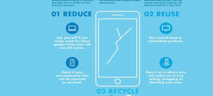 value of recycling. Planet Ark promo image.